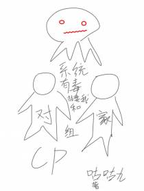 系统有毒！非要我和对家组cp